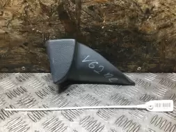 Накладка на зеркало